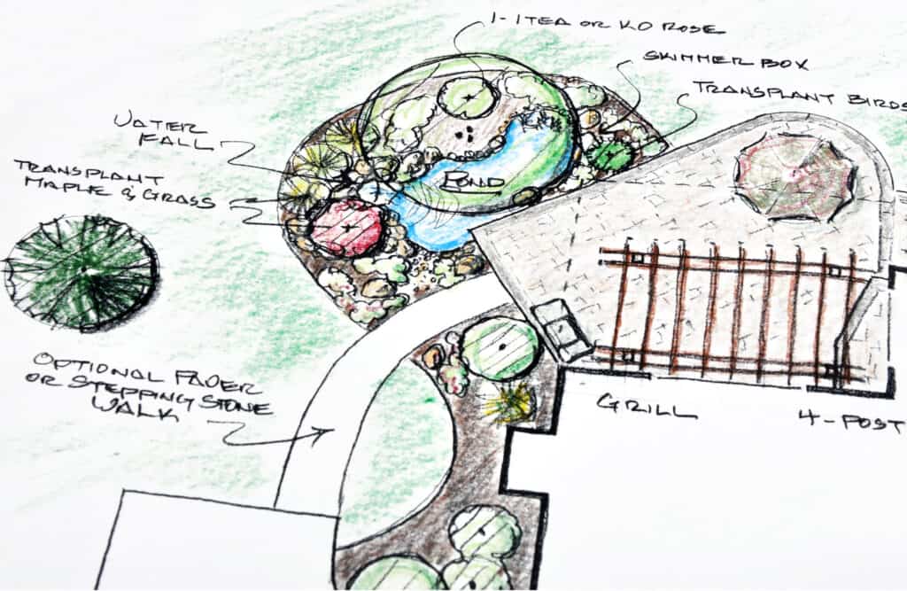 Design of the Outdoor Area Around the Pond